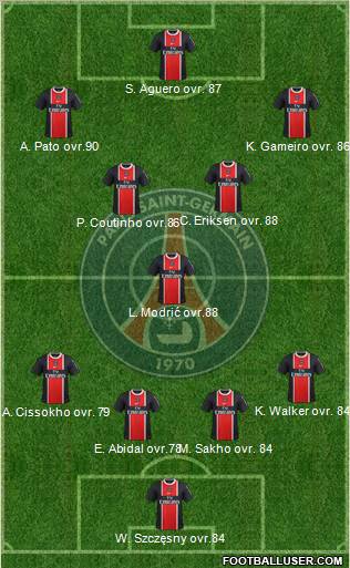 Paris Saint-Germain Formation 2011