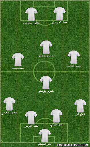 Dream Team Formation 2011