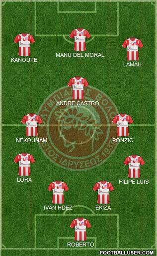 ASK Olympiakos Volou Formation 2011