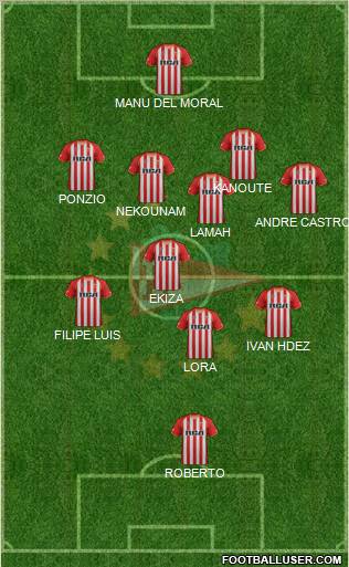 Estudiantes de La Plata Formation 2011