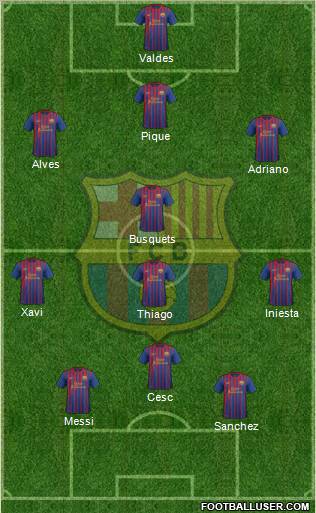 F.C. Barcelona Formation 2011