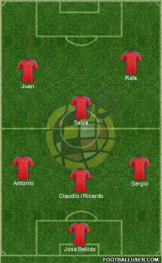 Spain Formation 2011