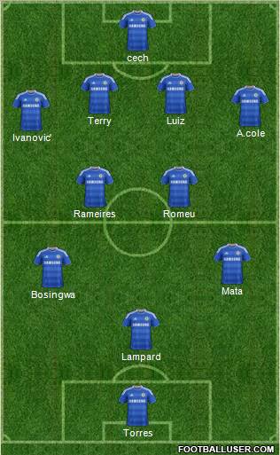Chelsea Formation 2011