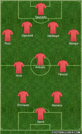 Championship Manager Team Formation 2011
