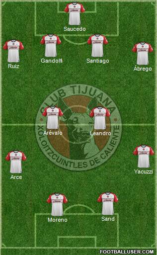 Xoloitzcuintles de Tijuana Formation 2011