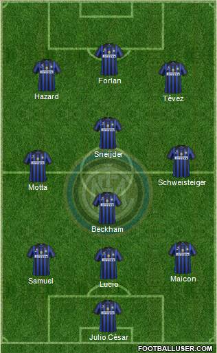 F.C. Internazionale Formation 2011