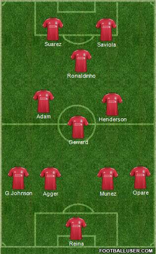 Liverpool Formation 2011