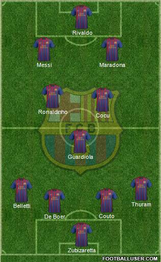 F.C. Barcelona Formation 2011