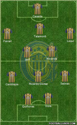 Rosario Central Formation 2011