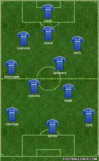 Chelsea Formation 2011