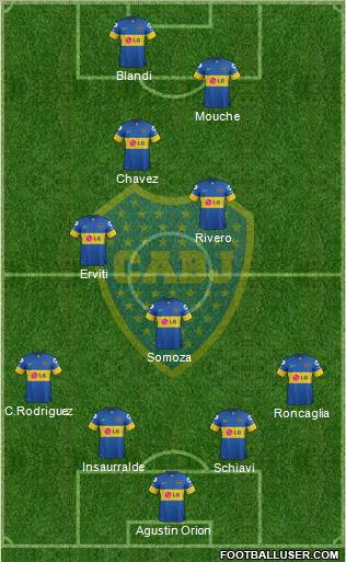 Boca Juniors Formation 2011
