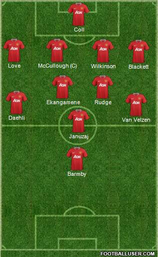 Manchester United Formation 2011