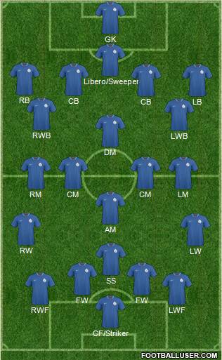 India 4-1-3-2 football formation