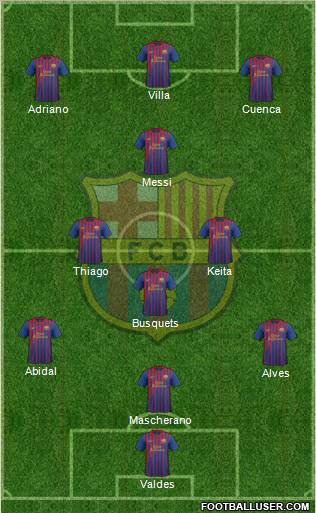 F.C. Barcelona Formation 2011