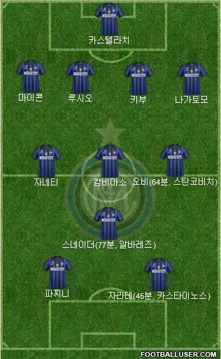 F.C. Internazionale Formation 2011