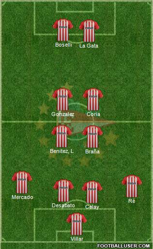 Estudiantes de La Plata Formation 2011