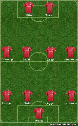 Liverpool Formation 2011