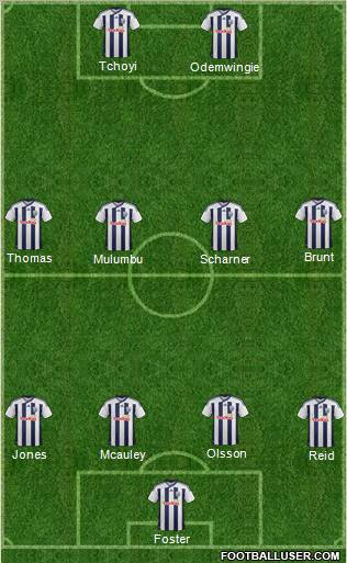West Bromwich Albion Formation 2011