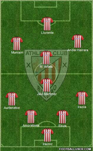 Athletic Club Formation 2011
