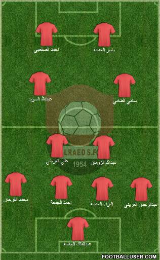 Al-Ra'eed Formation 2011
