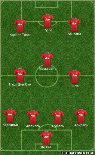 Manchester United Formation 2011