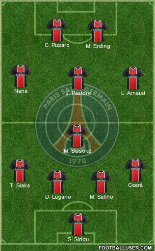 Paris Saint-Germain Formation 2011