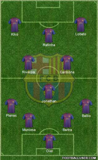 F.C. Barcelona B Formation 2011