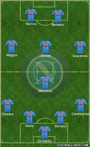 Napoli Formation 2011