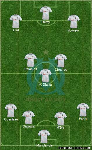 Olympique de Marseille Formation 2011