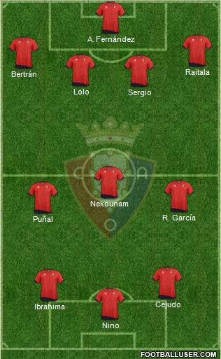 C. At. Osasuna Formation 2011