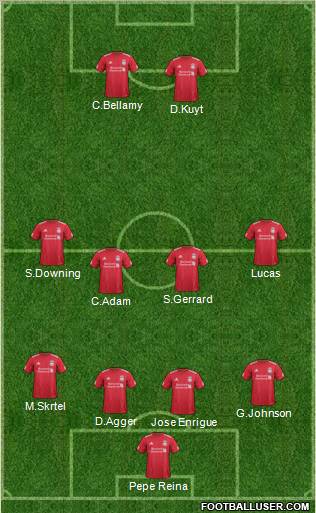 Liverpool Formation 2011