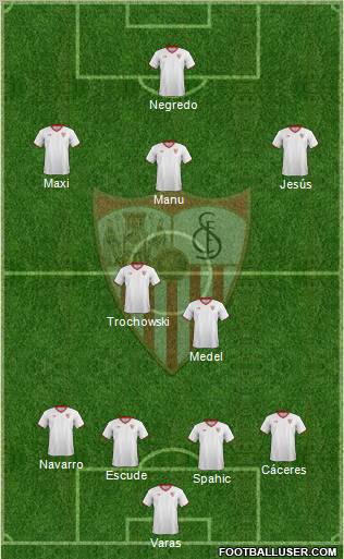 Sevilla F.C., S.A.D. Formation 2011