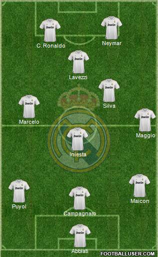 Real Madrid C.F. Formation 2011