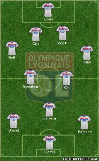 Olympique Lyonnais Formation 2011