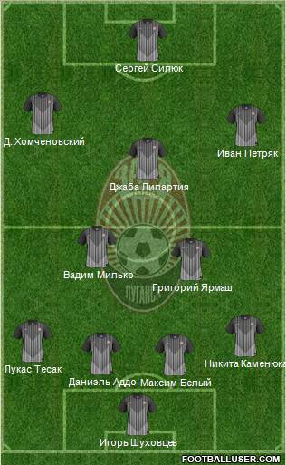 Zorya Lugansk Formation 2011