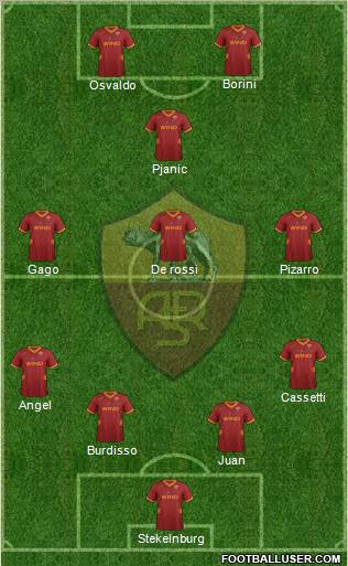 AS Roma Formation 2011