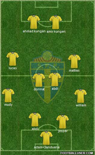 Sweden Formation 2011