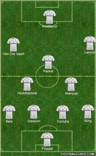 Tottenham Hotspur Formation 2011