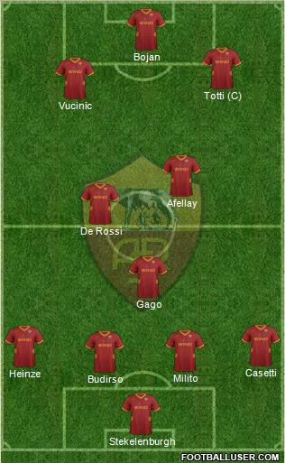 AS Roma Formation 2011