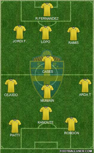 Sweden Formation 2011