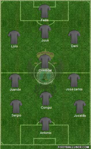 Talavera C.F. Formation 2011