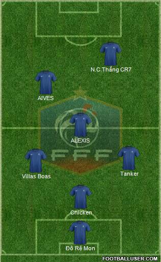 France Formation 2011