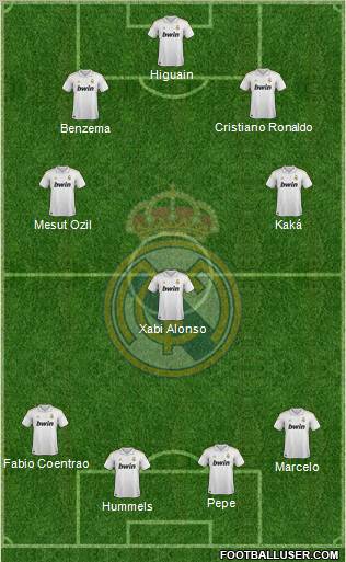 Real Madrid C.F. Formation 2011