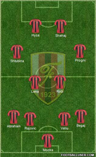 KS Flamurtari Vlorë Formation 2011