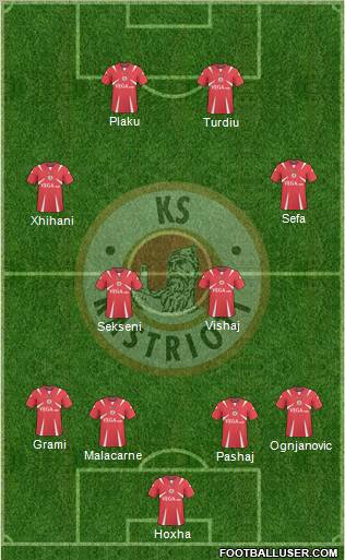 KS Kastrioti Krujë Formation 2011