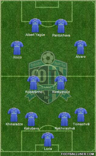 Dinamo Tbilisi Formation 2011
