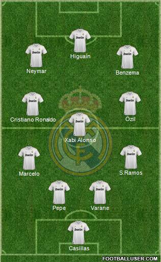 Real Madrid C.F. Formation 2011