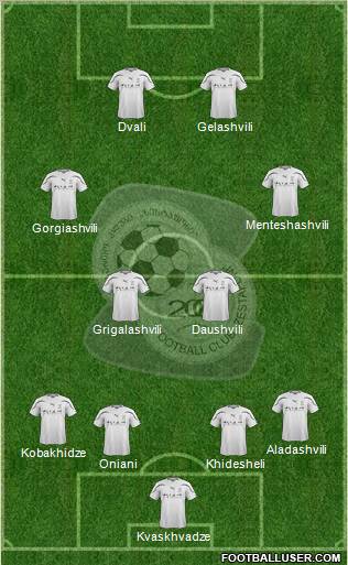 FC Zestafoni Formation 2011