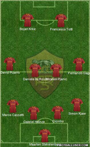 AS Roma Formation 2011