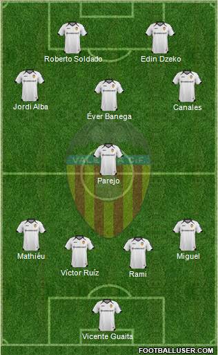 Valencia C.F., S.A.D. Formation 2011